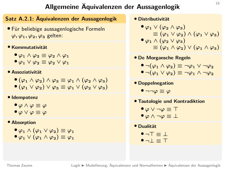 Aussagenlogik