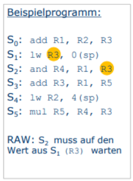 Hier ein krasses beispiel was probleme bei Pipelining hervorhebt